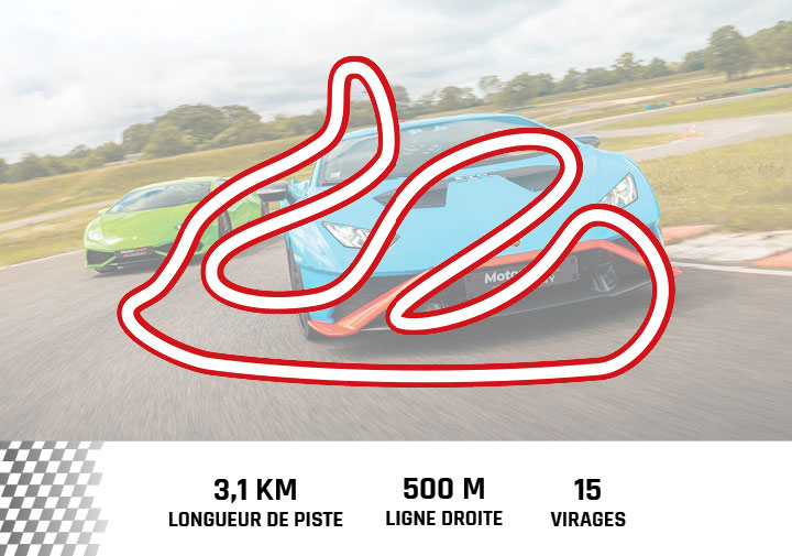 Tracé et caractéristiques du circuit de Lédenon