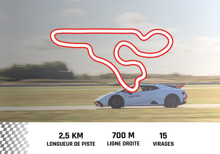 Tracé du circuit de Magny-Cours (2,5 km de piste, ligne droite de 700 mètres et 15 virages)