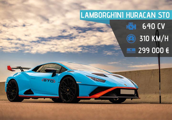 Lamborghini Huracán STO dans les stands (640 chevaux, vitesse max 310 km/h et prix d'achat 299 999€)