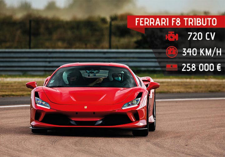 Ferrari F8 Tributo sur circuit (720 chevaux, vitesse maximale 640 km/h et prix d'achat 258 000 €)