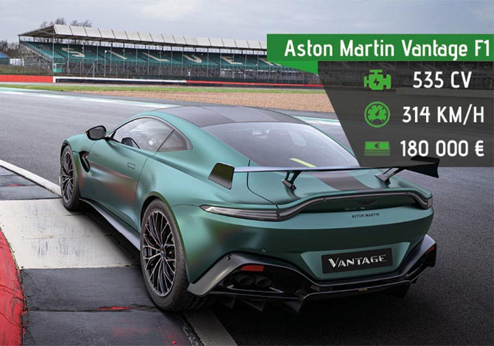 Aston Martin Vantage F1 sur circuit (535 chevaux, vitesse maximale de 314 km/h, prix d'achat 180 000 €)