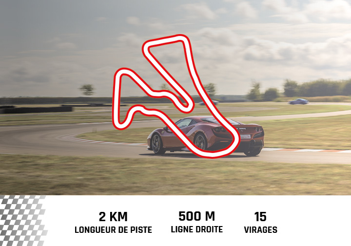Circuit de Mornay