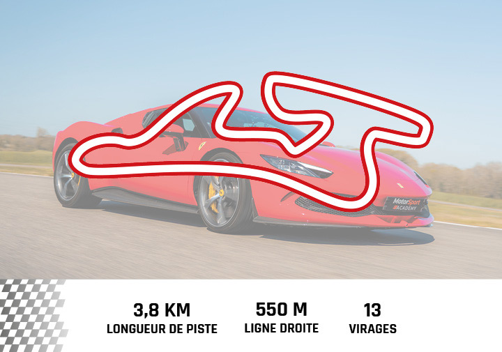 Caractéristiques du circuit compétition Val de Vienne