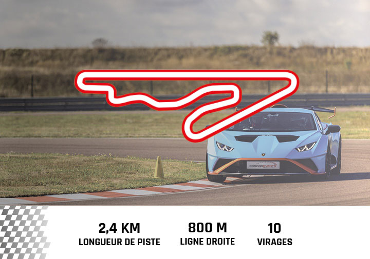 Tracé circuit de Fontenay